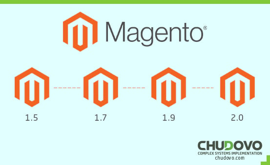 History of one of the best e-commerce solutions – Magento - Chudovo