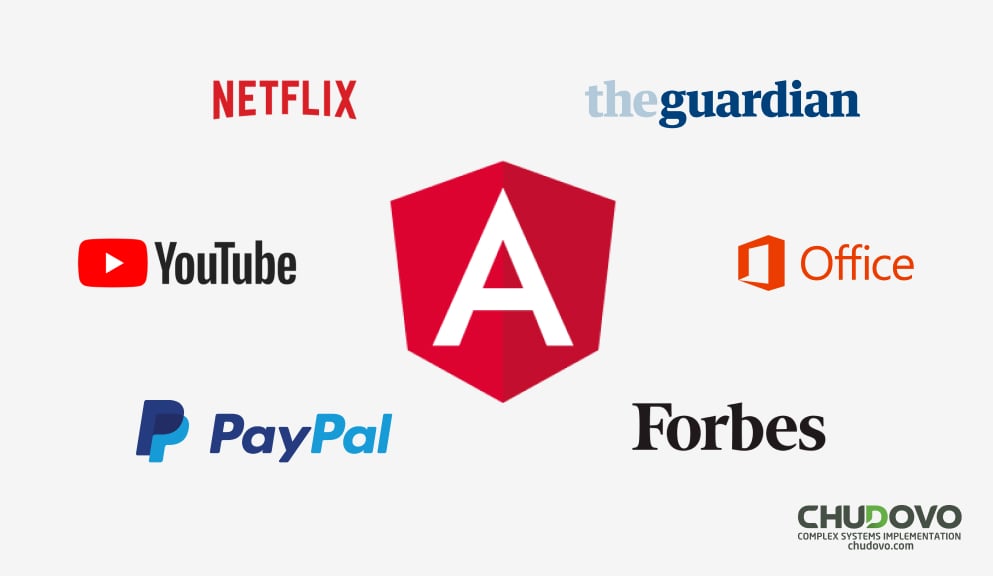 top websites on angular