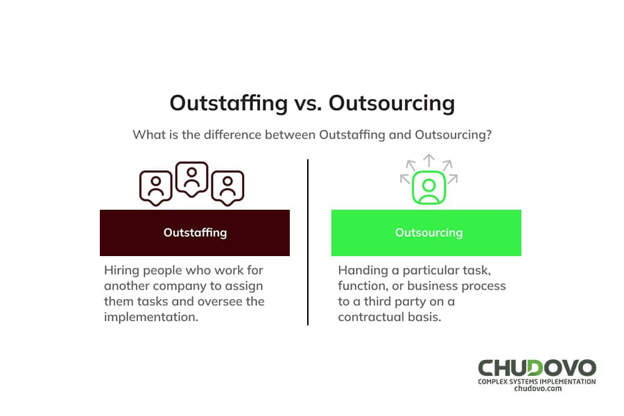 Outsourcing vs Outstaffing