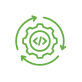 CUSTOM SOLUTION (Software Outsourcing)