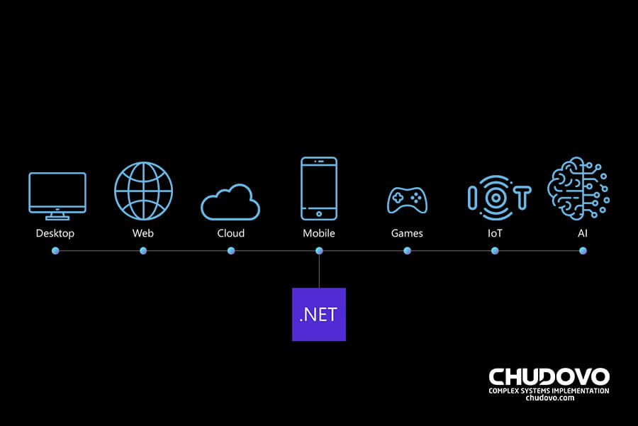 net-platform-5-main-advantages