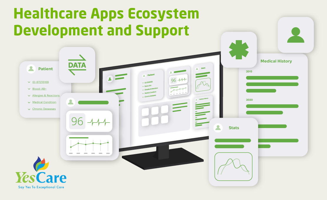 Healthcare Apps Ecosystem Development and Support