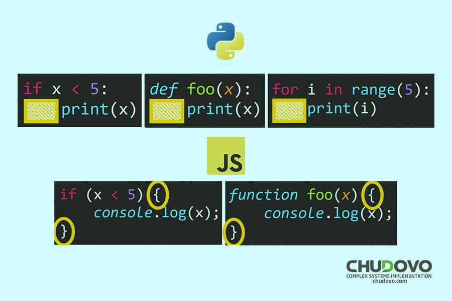 Python vs JavaScript