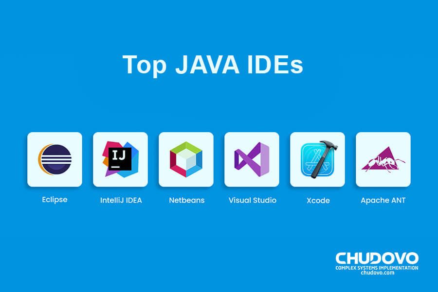 Java IDE and Text Editors