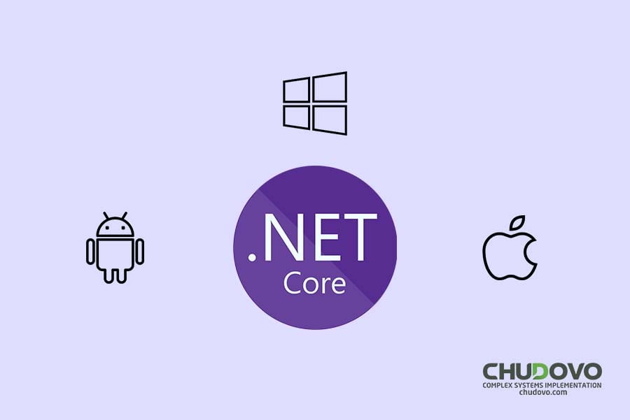 Cross-Platform Development with .NET Core