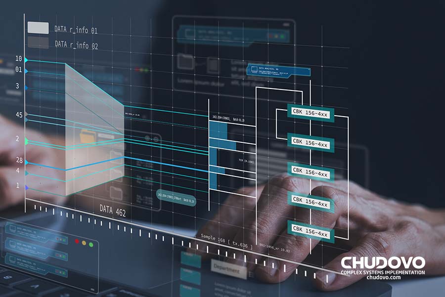 Continuous Integration and Deployment in Application Maintenance