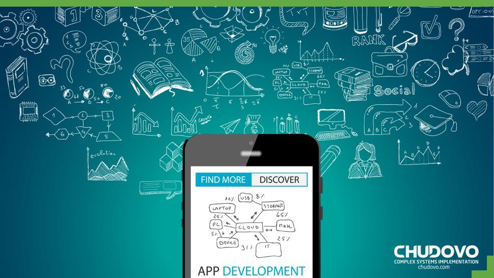 Detailed Guide to Mobile App Development for Businesses in 2024