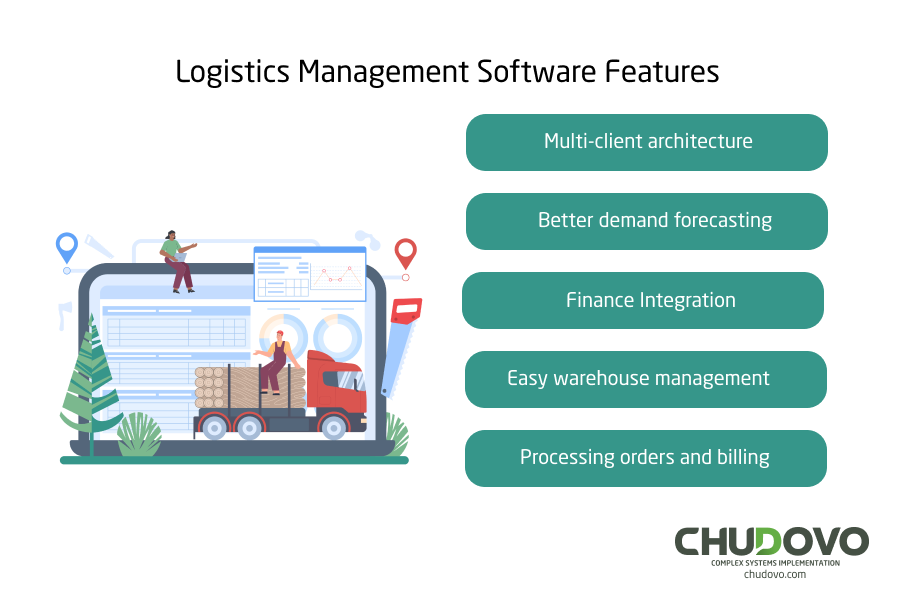 How to build a modern, scalable logistic management platform in 2024