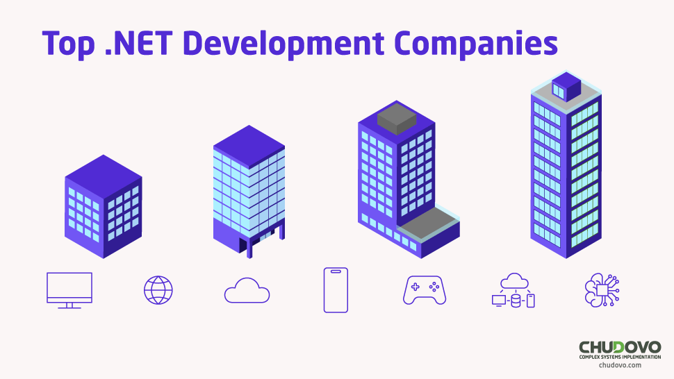 List of the best .NET development companies
