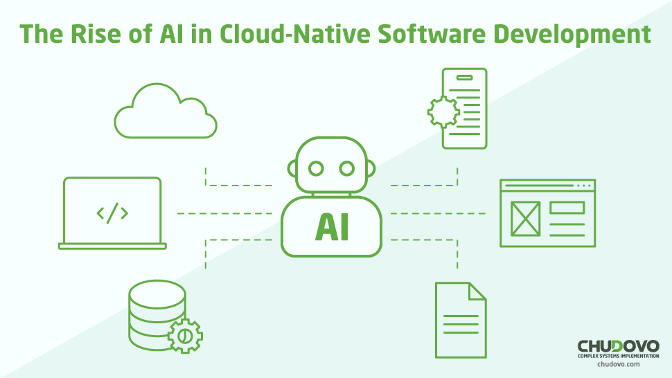 The Rise of AI in Cloud-Native Software Development