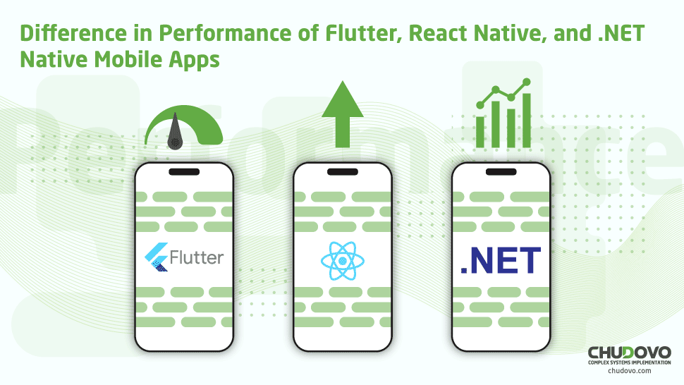 Difference in Performance of Flutter, React Native, and .NET MAUI