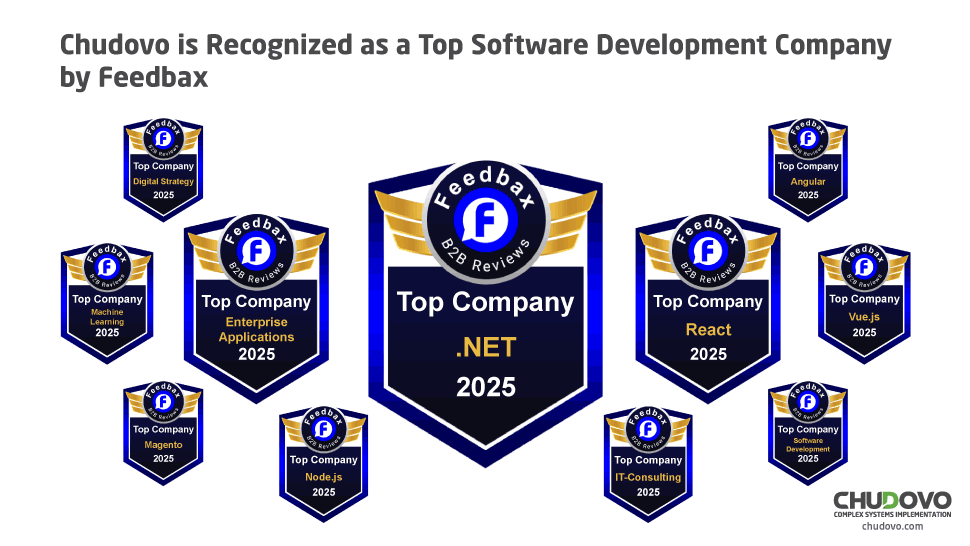 Chudovo is Recognized as a Top Software Development Company by Feedbax