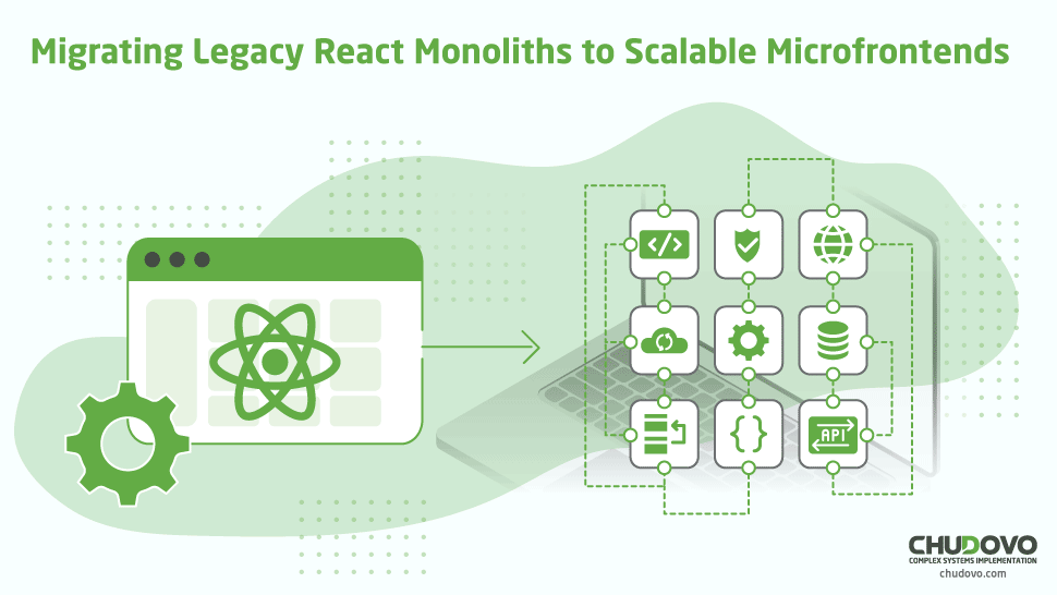 Migrating Legacy React Monoliths to Scalable Microfrontends