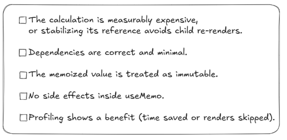 UseMemo React Checklist