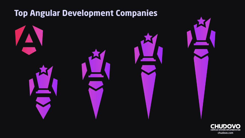 Top Angular Development Companies