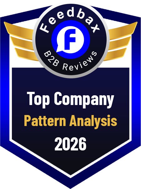 Top Pattern Analysis Company 2026 by Feedbax